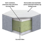 Cool eco mattress fillings