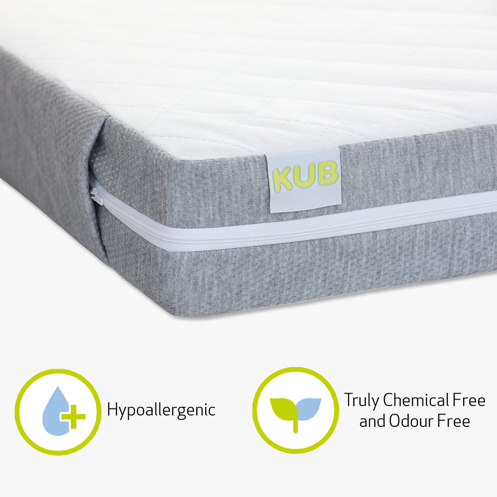 Cool Ecoflow Baby Mattress 140x70x10cm