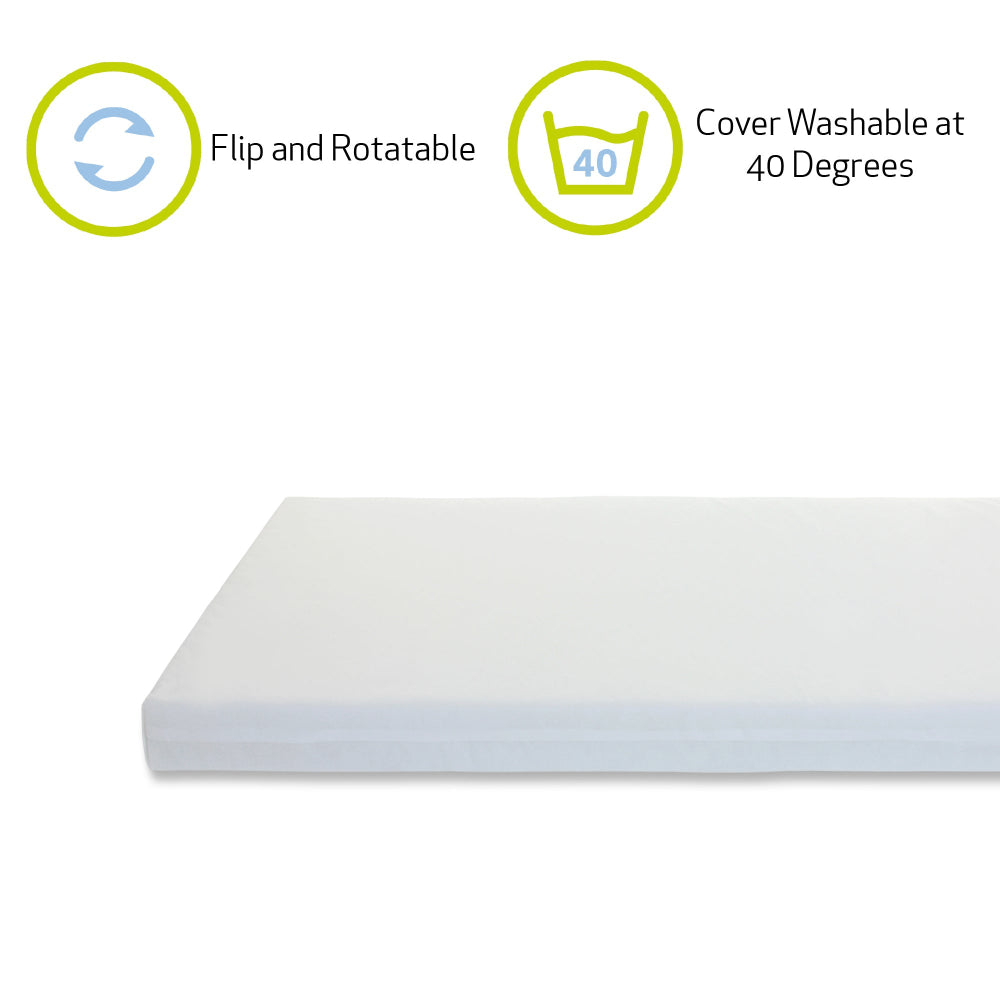 Flip and rotatable mattress
