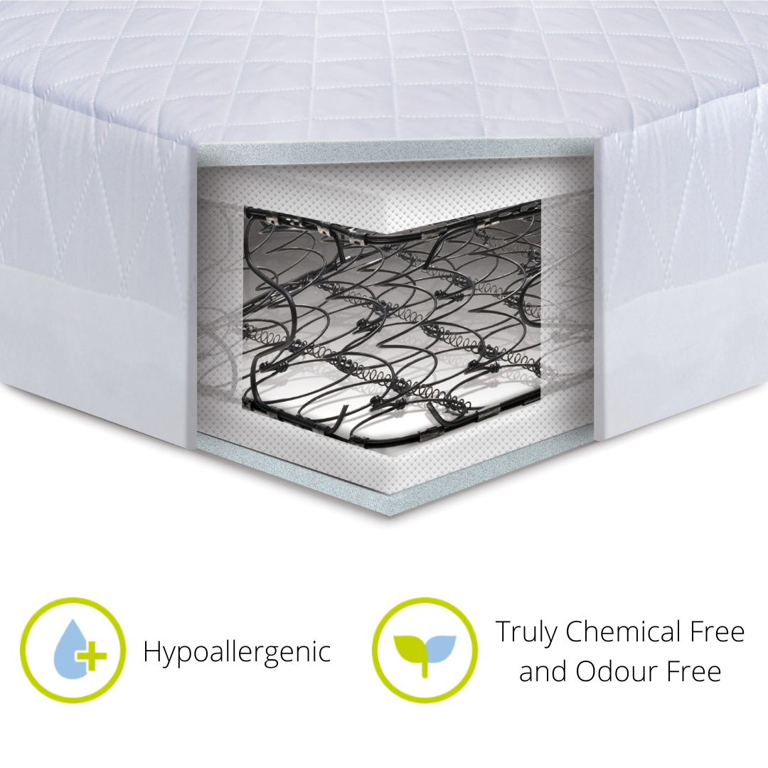 Harmony mattress hypoallergenic