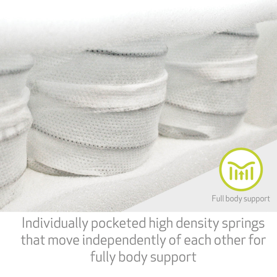 high density sprung mattress