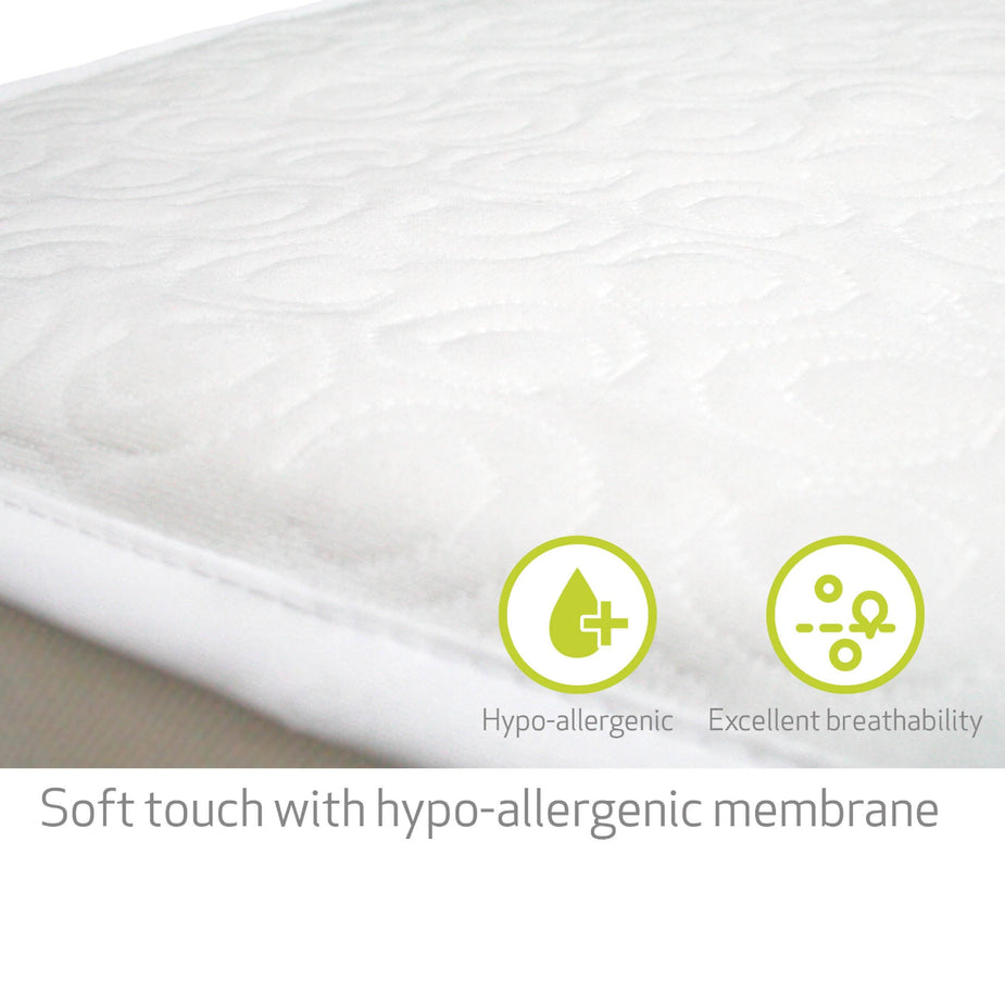 hypo-allergenic membrane mattress