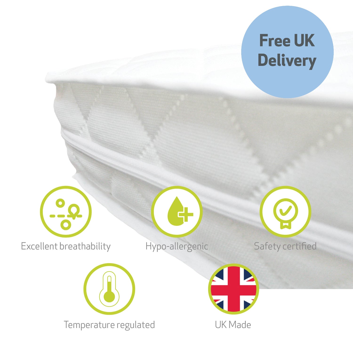 Kub Comfort Mattress Advantages